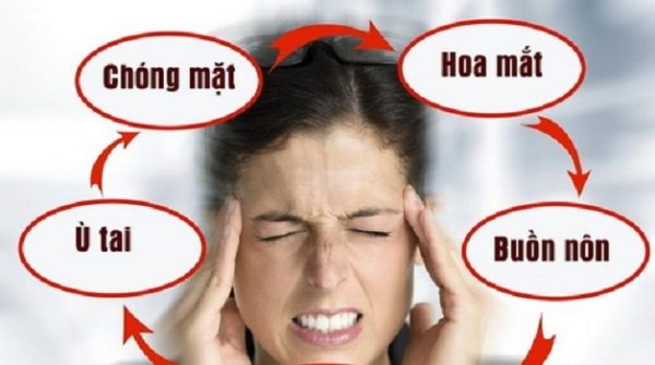 đau đầu chóng mặt buồn nôn